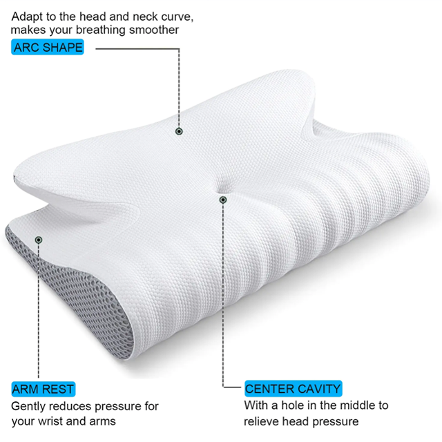 Deluxe Cooling Ergonomic Cervical Pillow for Neck Pain Relief – Memory Foam Contour Support